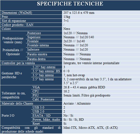 spechtech