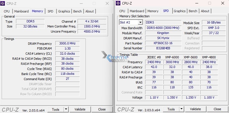 CPU Z abf4f