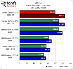 gtx_680_bench_6